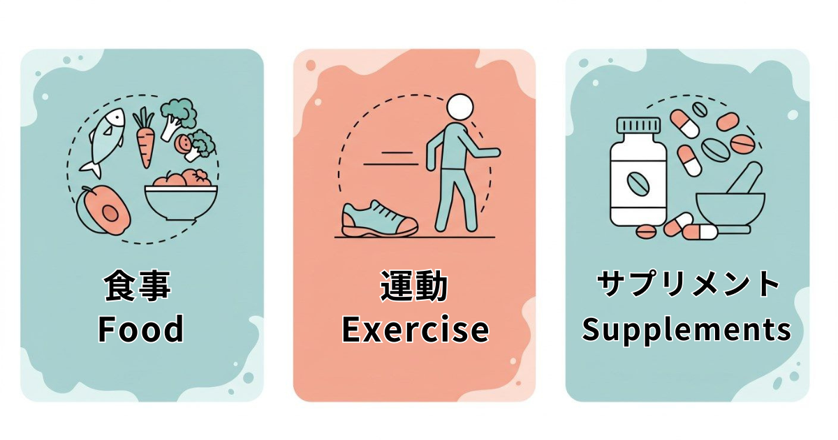 プロテオグリカンを取り入れる方法