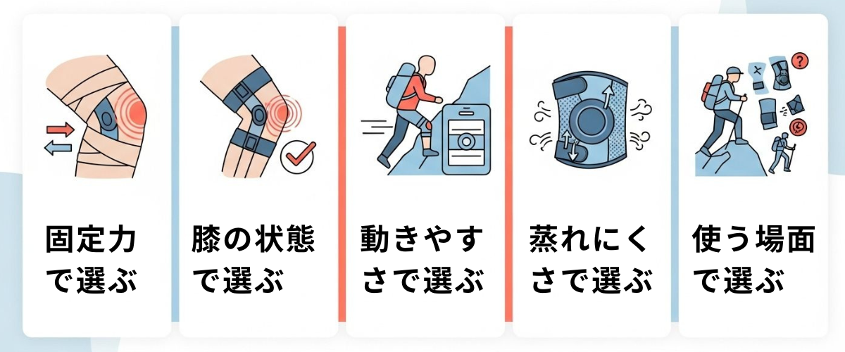 【登山愛好家向け】膝サポーターの選び方
