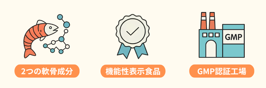 北国の恵みの3つの特徴