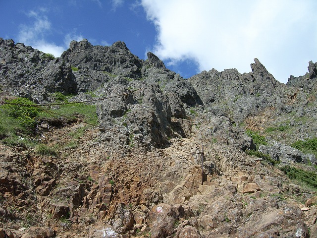 【八ヶ岳（赤岳）】登山日記2011年7月